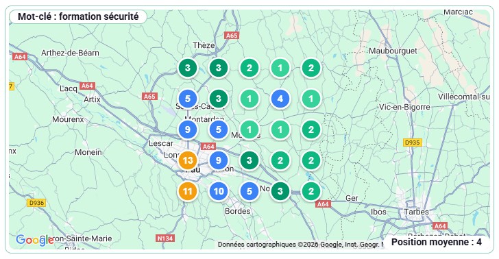 audit fiche google business gmb